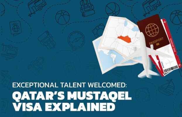 Mustaqel Visa for Qatar