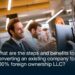Business professionals discussing company restructuring in a modern office environment, with a focus on steps and benefits of converting to a 100% foreign ownership LLC for business owners.