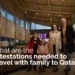 Family preparing for travel to Qatar, with text overlay asking about required attestations for family travel.