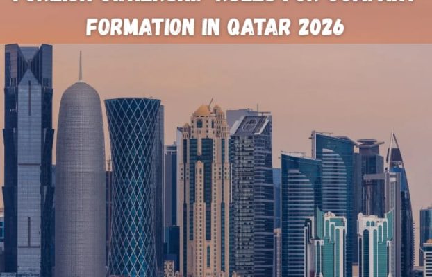 Foreign Ownership Rules for Company Formation in Qatar 2026