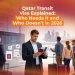 Qatar-Transit-Visa-Explained-Who-Needs-It-and-Who-Doesnt-in-2026