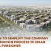 How-to-Simplify-the-Company-Formation-Process-in-Oman-as-a-Foreigner