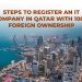 Attachment Details Steps-to-Register-an-IT-Company-in-Qatar-with-100-Foreign-Ownership